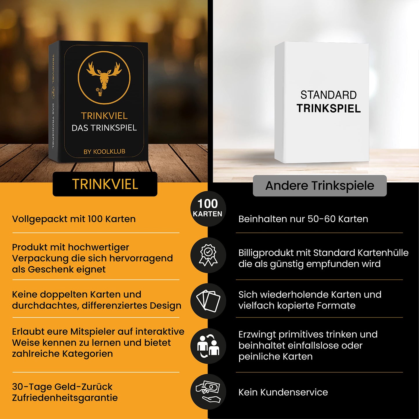 TrinkViel das Trinkspiel